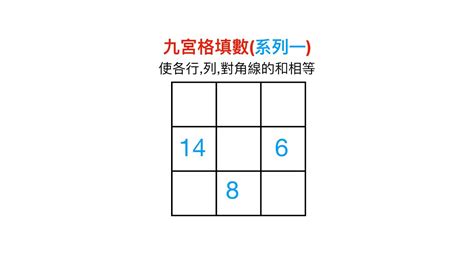 數字九宮格解法